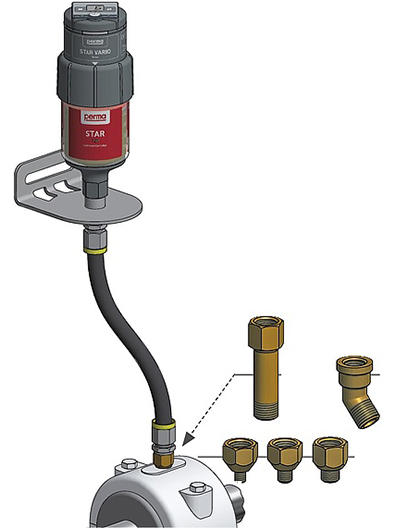 perma INSTALLATION KITs - perma